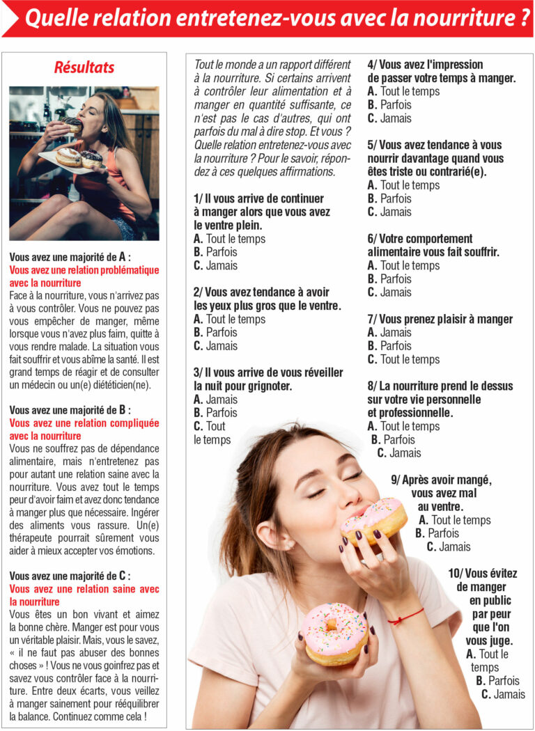 Le Psycho test